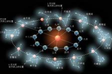 24节气详细介绍